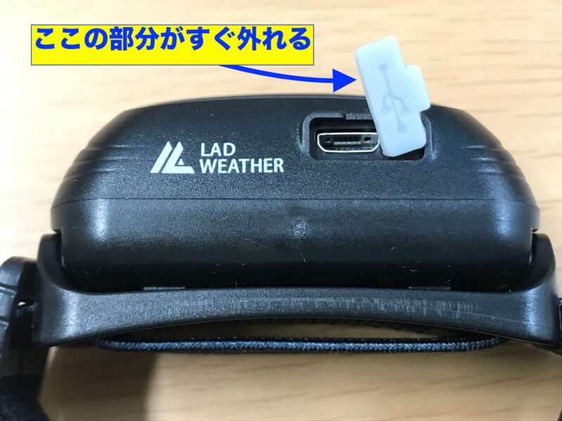 LEDMASTER